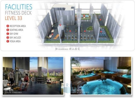 lev 33 facilities